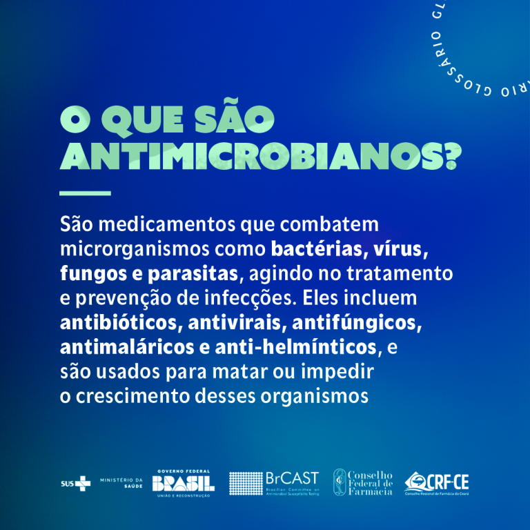 O que são Antimicrobianos? – CRF-CE